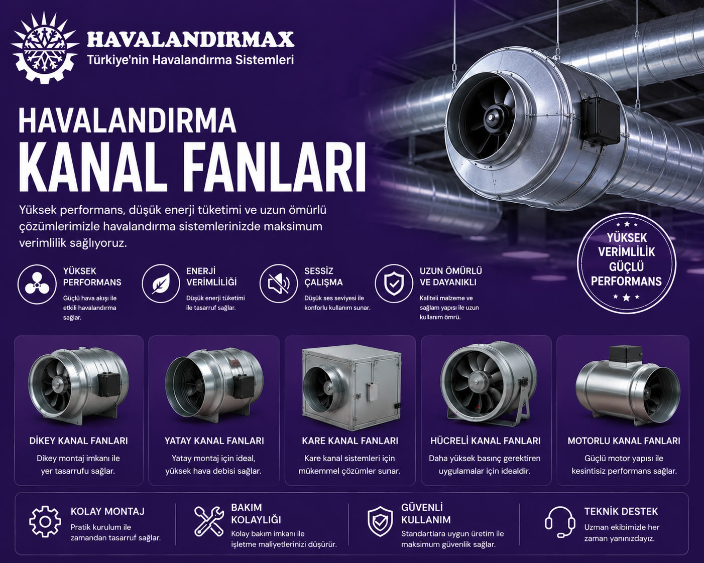 Kanal Fanları